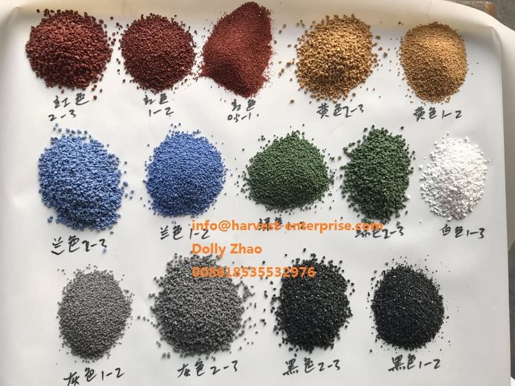 Nzira yekusiyanisa pakati peMatombo Emavara uye Ceramic Particles